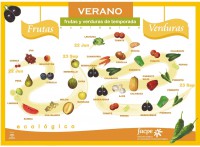/album/futas-y-verduras/productos-temporada-verano-jpg/